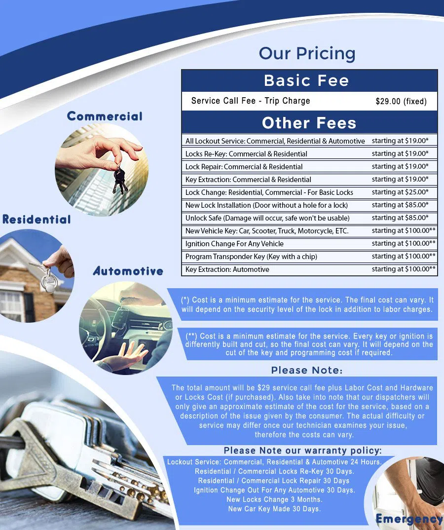 Safe Key Store Pasadena, TX 713-470-0743